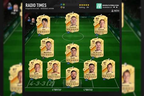 so fifa|EA FC 24 Ultimate Team Prices, Squad Builder, Draft and Players .